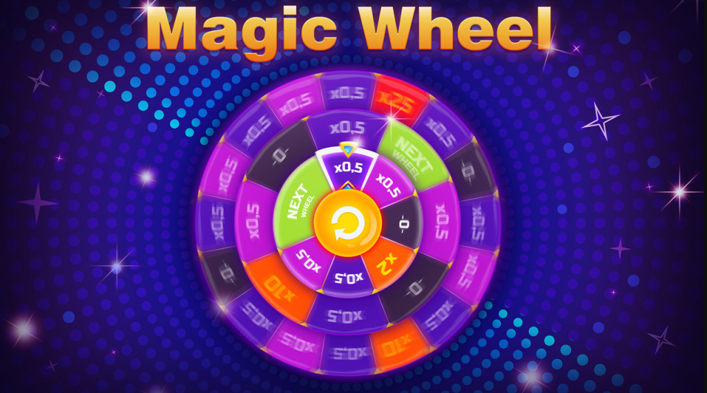 Magic Wheel: Gire A Roda Da Sorte E Ganhe Prêmios